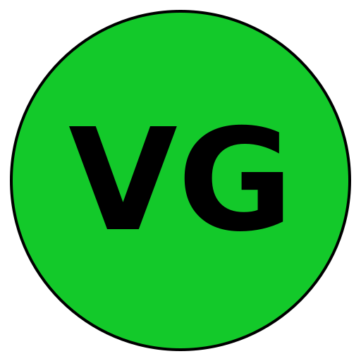Value Garden